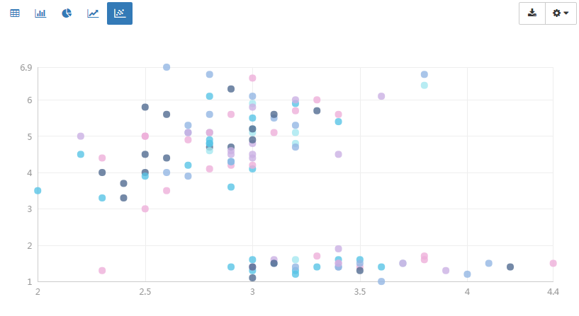 _images/dfview-scatter.png